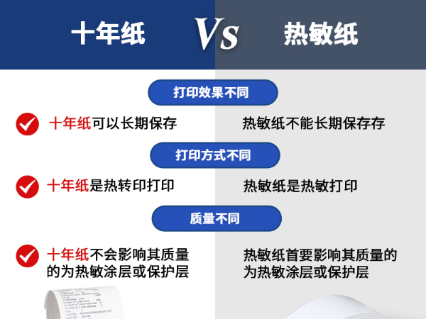 热敏纸与十年纸的区别是什么？