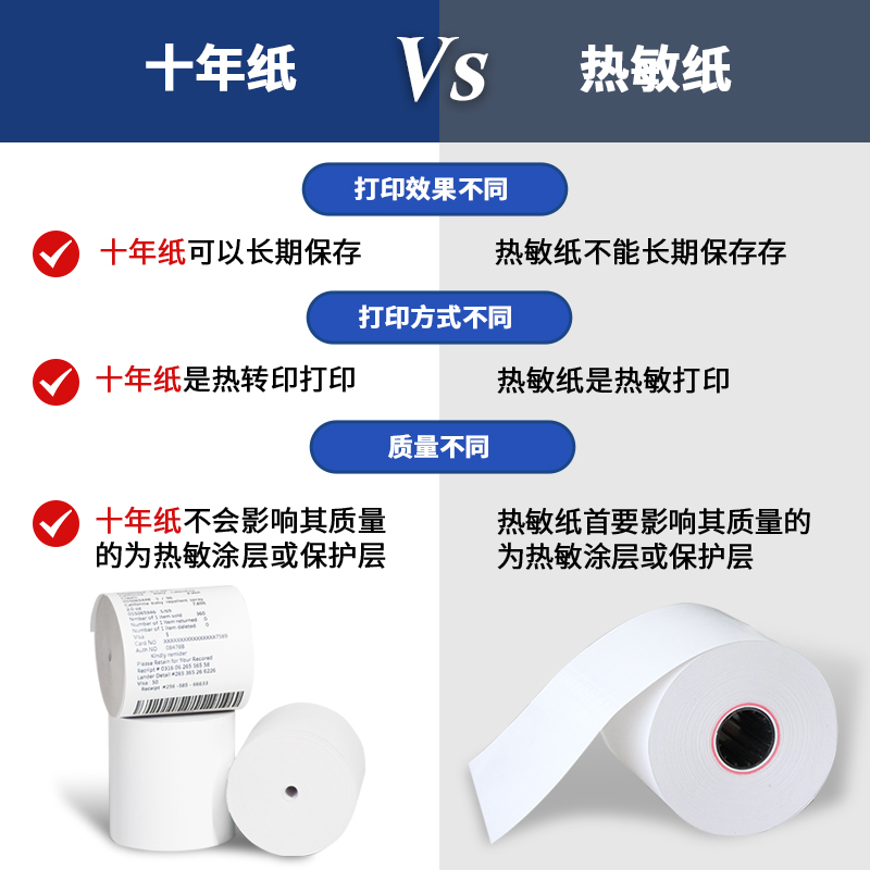 热敏纸与十年纸的区别是什么？
